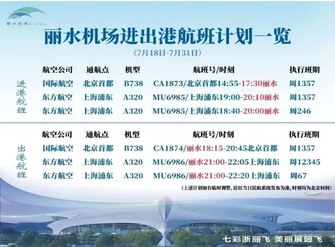 定了！麗水機場7月18日首航