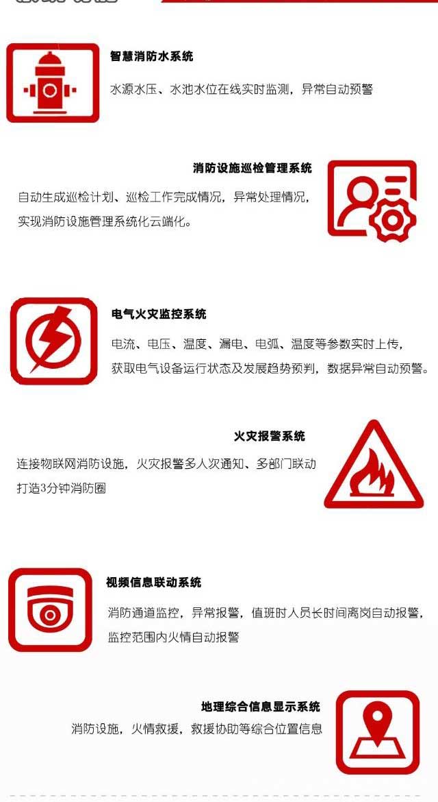 智慧消防如何真正實現(xiàn)智慧?