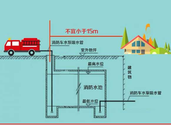 北京知名氣體滅火品牌廠家