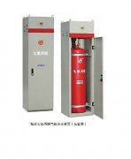 延慶區(qū)氣體消防系統(tǒng)適用場所與不適用場所